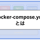 「【初心者向け】docker-compose.ymlとは?書き方をわかりやすく解説(services,image,build,volumesなど)」のメインビジュアル